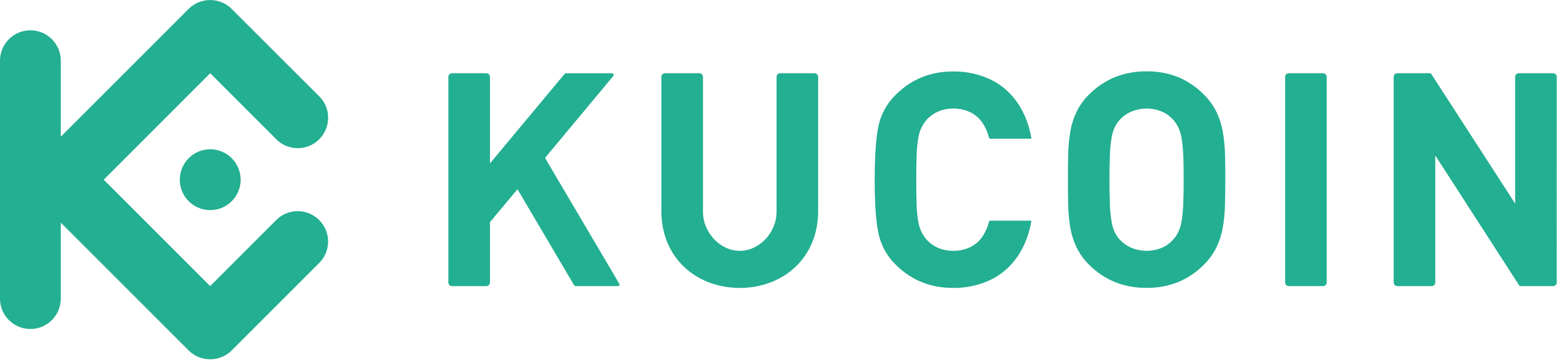 KuCoin logo